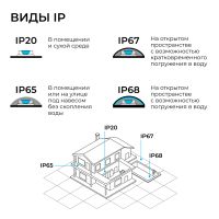 Светодиодная лента Apeyron Free Cut 24В, 10 Вт/м, 600 лм/м, 6500К, COB, 528 д/м, CRI90+, IP67, 5м 00-409