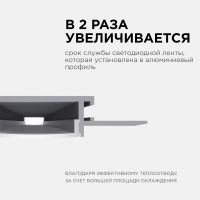 Профиль под штукатурку Apeyron ширина ленты до 20мм (рассеиватель, заглушки - 2шт) 08-49