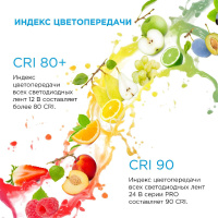 Светодиодная лента Apeyron 24В ПРО 18Вт/м smd2835 168д/м IP20 2000Лм/м 5м 6500К 00-300