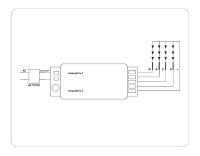 Контроллер Ambrella Light LED Strip GS11451