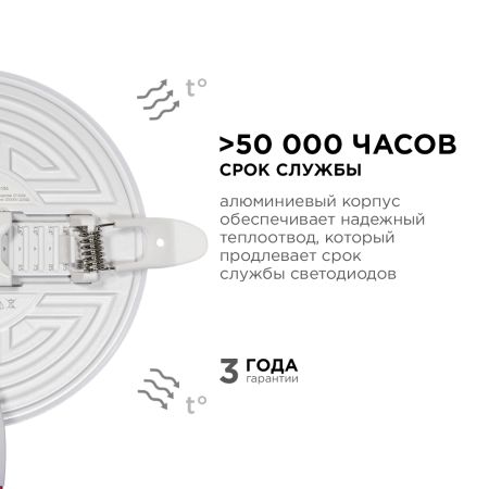Встраиваемая светодиодная панель безрамочная Apeyron FLP 06-104