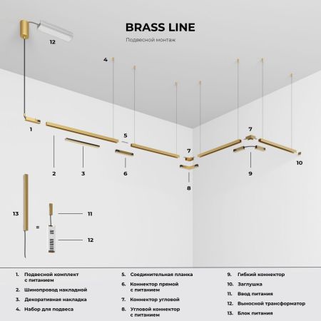 Шинопровод магнитный накладной Elektrostandard Brass Line 85227/00 4690389219085 a072146