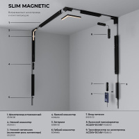 Трековый магнитный светильник Elektrostandard Slim Magnetic 4690389206429 85000/01 a067372