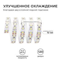 Светодиодная лента Apeyron Стандарт 12В 2835 14,4Вт/м 6500К 5м IP20 00-52