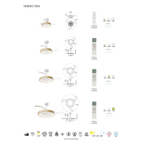 Люстра-вентилятор Mantra Niseko Fan 9063