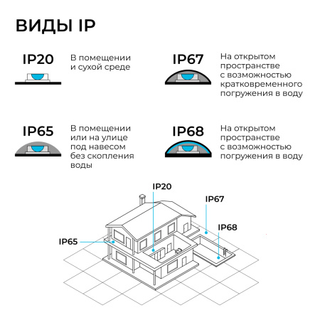 Уличный консольный светильник Apeyron 29-17