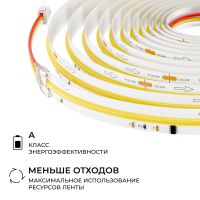 Светодиодная лента Apeyron SPI (бегущая волна) 24В 10Вт/м COB 560д/м 630лм/м CCT CRI90+ IP20 00-461