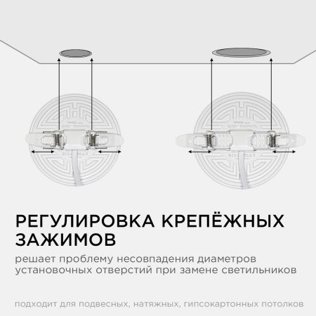 Встраиваемая светодиодная панель безрамочная Apeyron FLP 06-106