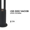 Ландшафтный светильник Apeyron 31-15