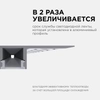 Профиль под гипсокартон Apeyron ширина ленты до 9мм (рассеиватель, заглушки - 2шт) 08-53
