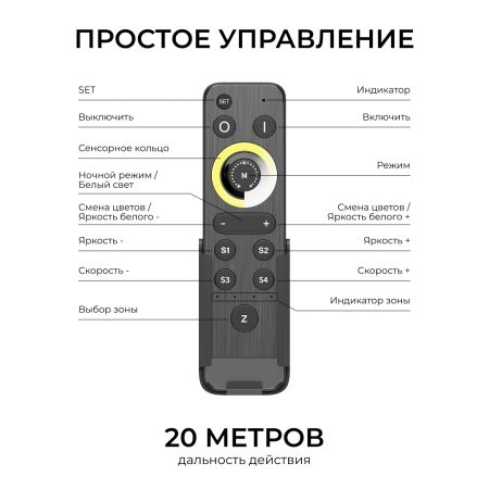 Пульт Apeyron IP20 24GHz CCT+mono 04-92