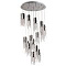Каскадные люстры