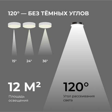 Накладной светильник Apeyron Min 18-161