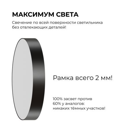 Накладной светильник Apeyron Min 18-153