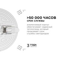 Встраиваемая светодиодная панель безрамочная Apeyron FLP 06-107