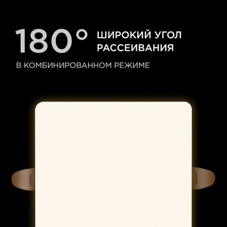 Встраиваемая светодиодная панель Apeyron FLP 06-116